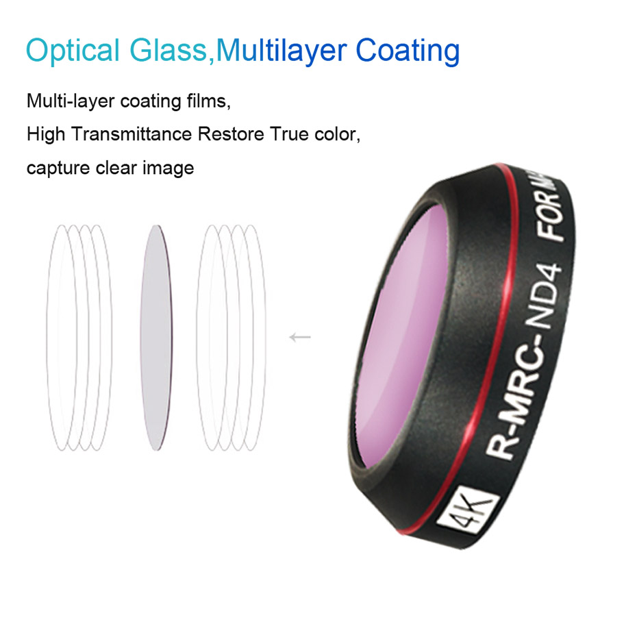 Filtro de Dron para Mavic Pro  - Drone Camera Filter reseña y precio