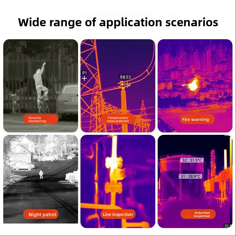 Nueva cámara térmica para cáma - Drone Camera Thermal reseña y precio
