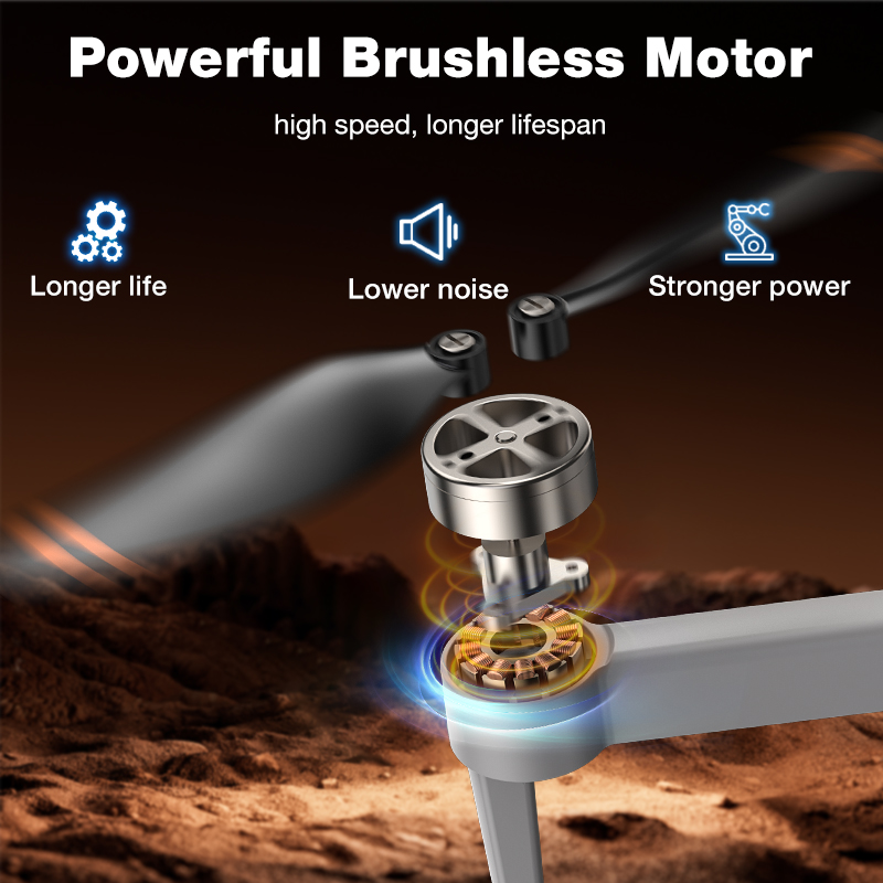 NUEVO Dron L017 Pro con Motor  - Drone Camera Lens reseña y precio